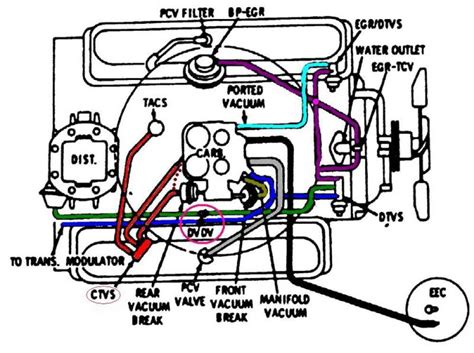 1979 chevy 350 motor wiring diagram 