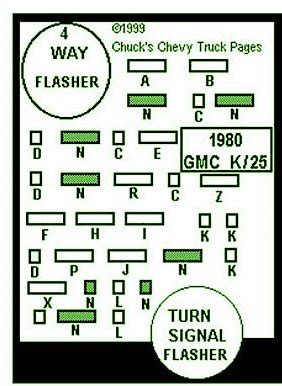 1979 chevy custom deluxe fuse box 