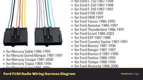 1979 ford f 150 radio wiring for 