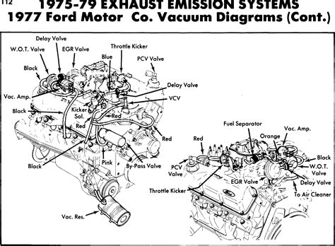 1979 ford f 150 vacuum diagram 