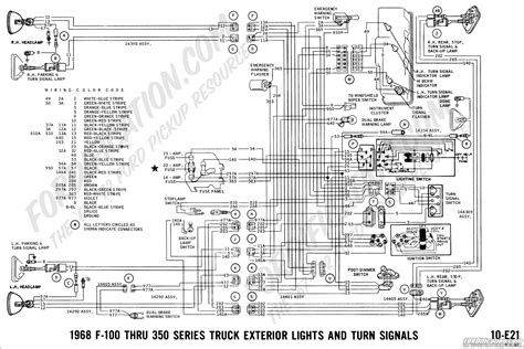 1979 ford f100 turn signal wiring diagram 