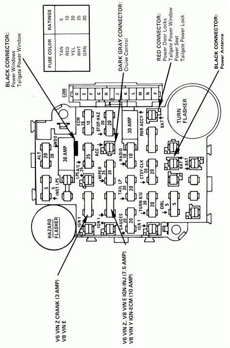 1979 gmc truck fuse box diagram 