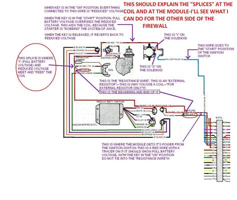 1979 jeep cj5 ignition wiring 