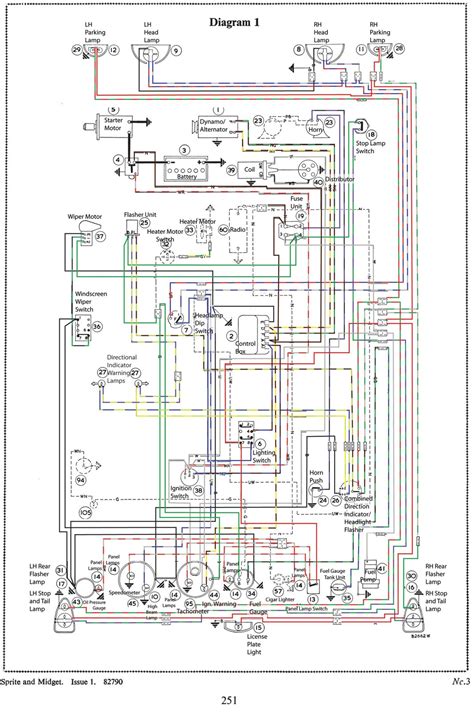 1979 mg midget wiring diagram 