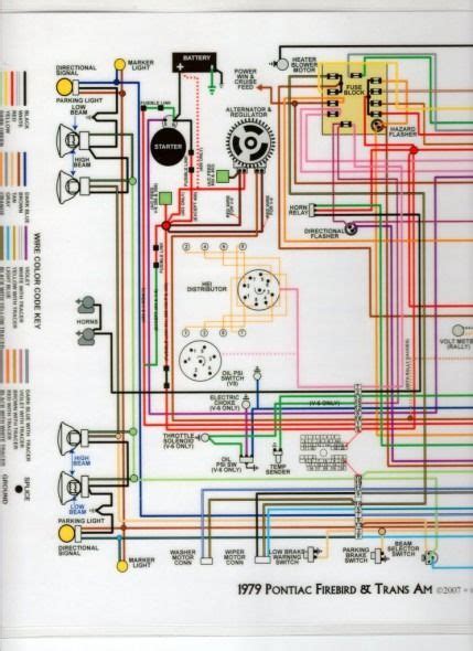 1979 pontiac trans am wiring diagrams 