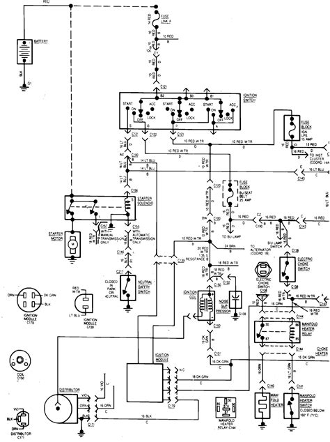 1980 83 Jeep Cj7 Wiring Diagram