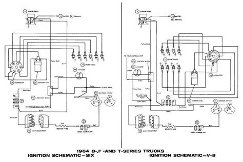 1980 Chevy Truck Ignition Wiring Diagram