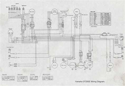 1980 Dt 250 Wiring Diagram