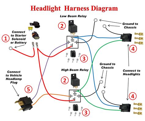 1980 Ford Mustang Headlamp Wiring