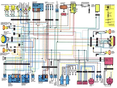 1980 Kz1000 Wiring Diagram Color