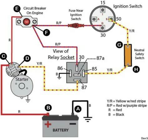 1980 blazer wiring diagram 