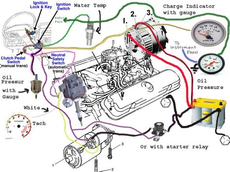 1980 camaro starter wiring diagram 