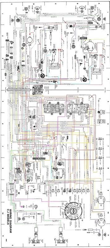 1980 jeep cj7 wiring schematic 