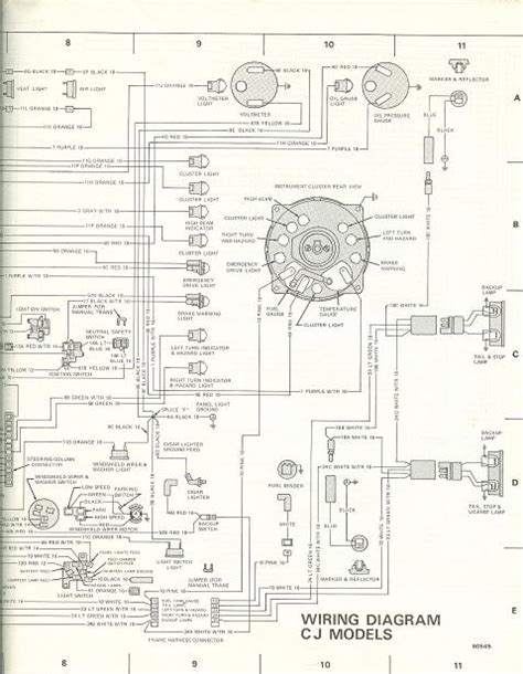 1980 jeep wiring diagram 