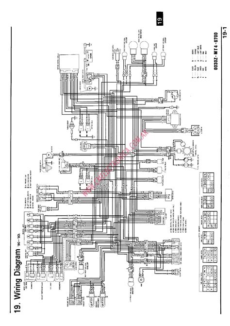 1980 kx 450 wiring color diagram 