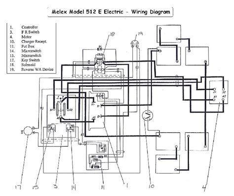 1980 melex 412 golf cart wiring diagram 