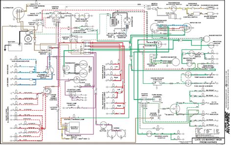 1980 mg mgb wiring diagrams 