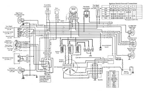 1980 shovelhead wiring diagram 