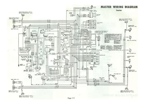 1981 Ford Courier Wiring Diagram