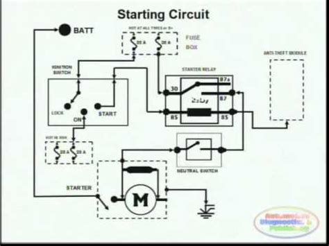 1981 Kenworth Wiring Diagram