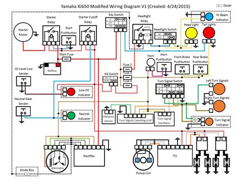 1981 Yamaha Xj550 Maxim Wiring Diagram