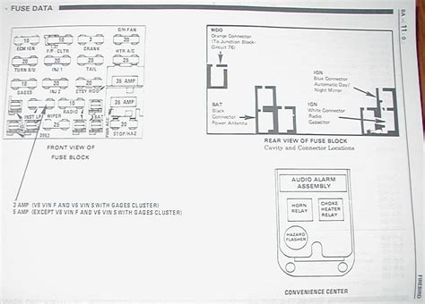 1981 firebird fuse box diagram 