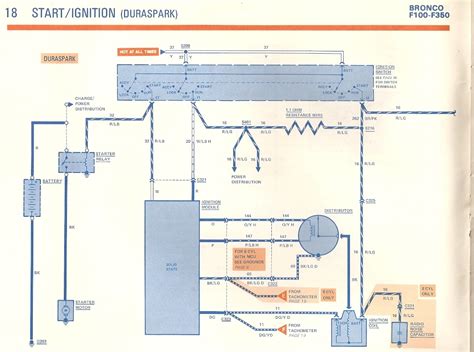 1981 ford wiring diagram 