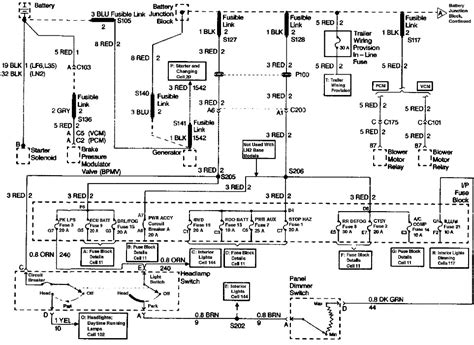 1981 gmc jimmy wiring diagram 