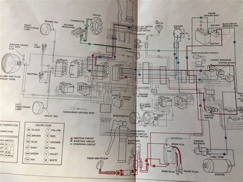 1981 harley wiring diagram 