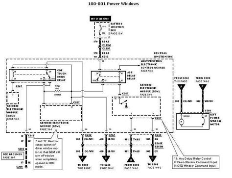 1982 Ford F 150 Fuse Link Wiring Diagram