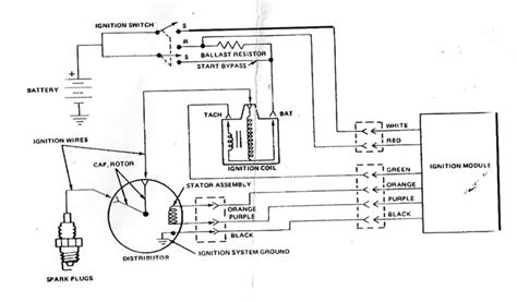 1982 Ford Mustang Ignition Module Wiring Diagram