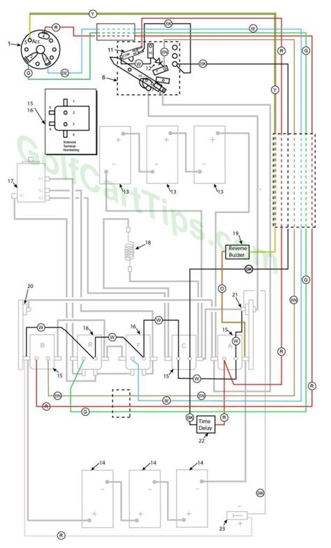 1982 Harley Davidson Xlx Wiring Diagrams