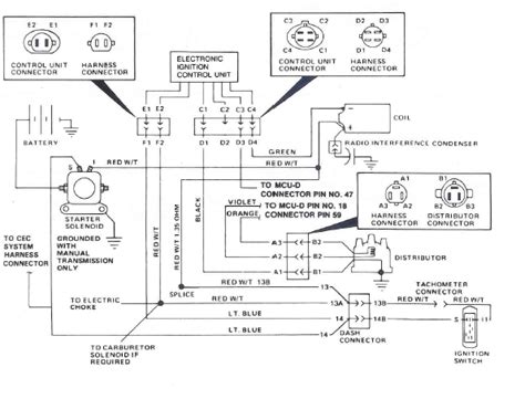 1982 Jeep Ignition Switch Wiring Diagram