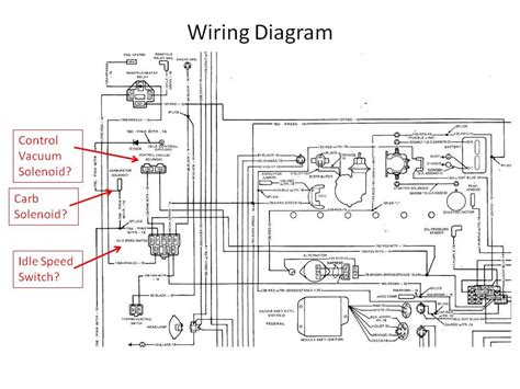 1982 cj7 engine diagram 