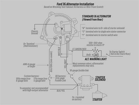 1982 ford alternator wiring diagram 