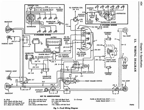 1982 ford f600 wiring diagram 