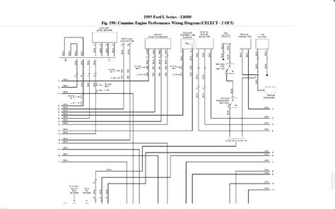 1982 ford l8000 wiring diagram 