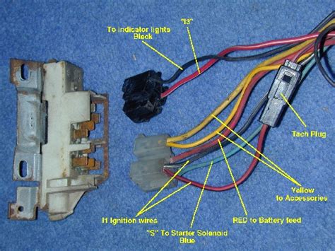 1982 jeep cj7 ignition wiring diagram 