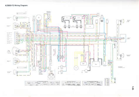 1982 kz650h wiring diagram 