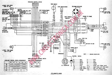 1982 yamaha maxim 400 wiring diagram 