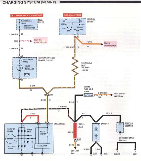 1983 Camaro Wiring Diagram