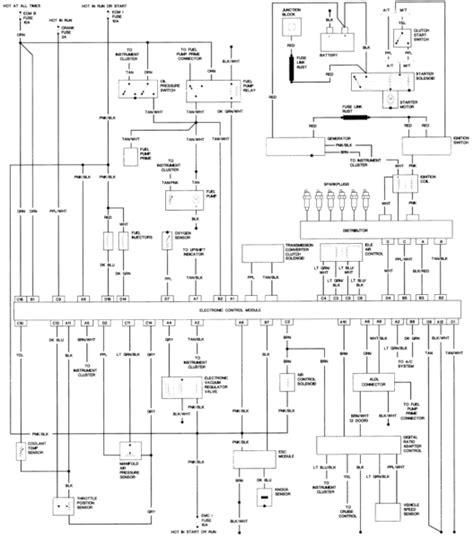 1983 Chevy S 10 Ignition Wiring Diagram