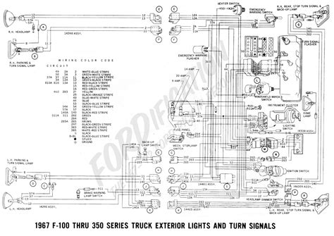 1983 Ford F100 Wiring Diagram