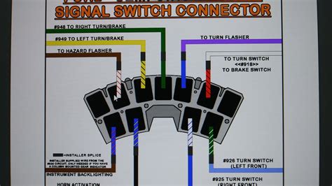 1983 Ford Turn Signal Wiring Diagram