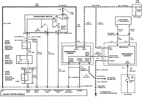 1983 Gm Cruise Control Wiring Diagram