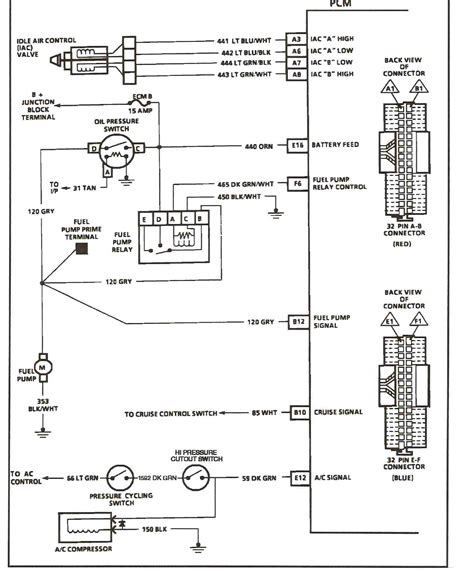 1983 Gmc Jimmy Wiring Diagram