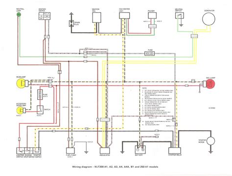 1983 Kawasaki Klt 200 Wiring Diagram