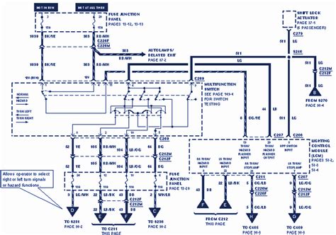 1983 Lincoln Continental Wiring Diagram