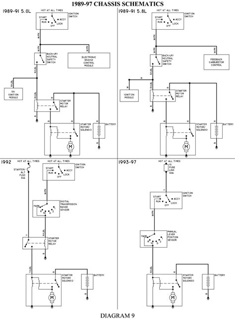 1983 Mercury Zephyr Wiring Diagram Solenoid