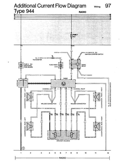 1983 Porsche 944 Wiring Diagram